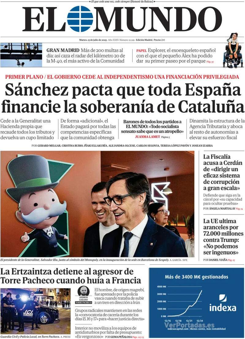 El Mundo El Mundo