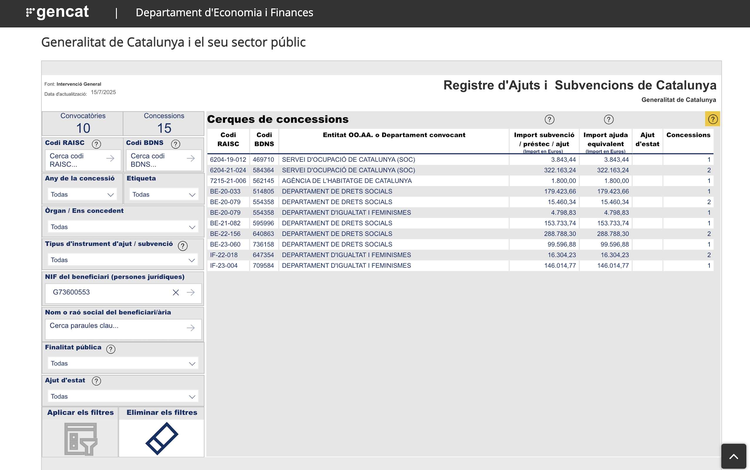 llista subvencions generalitat