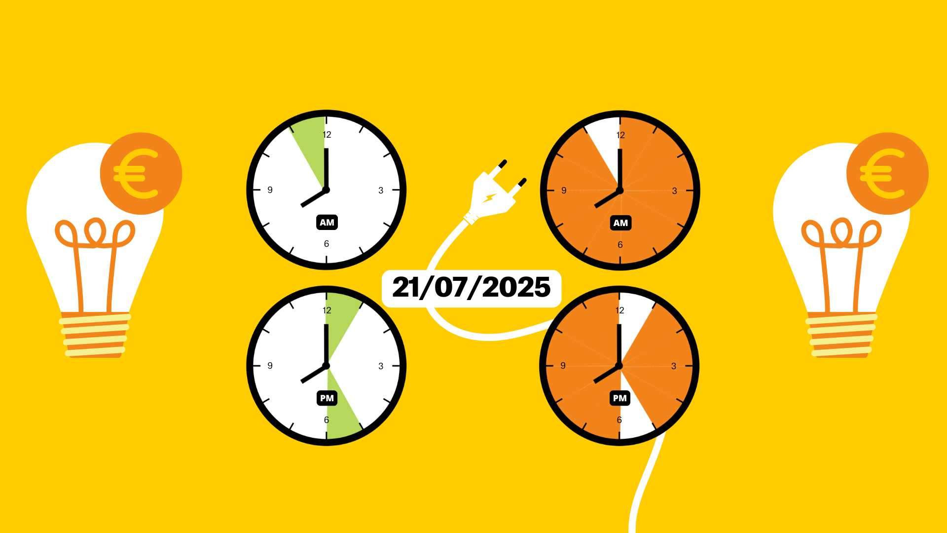 Preu de la llum avui, 21 de juliol de 2025, per hores: quan és més barat posar la rentadora?