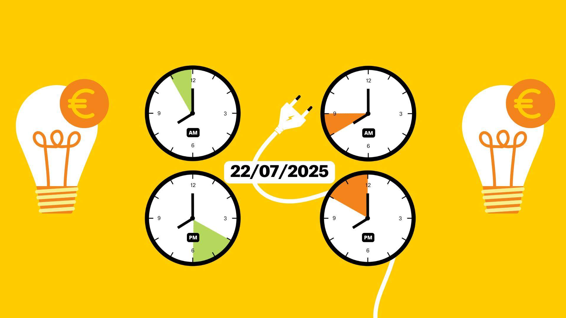 Preu de la llum avui, 22 de juliol de 2025, per hores: quan és més barat posar la rentadora?