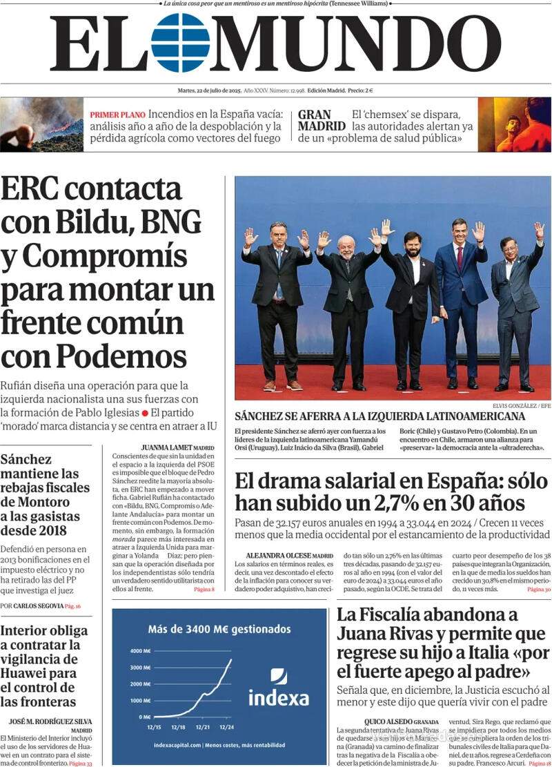 El Mundo El Mundo