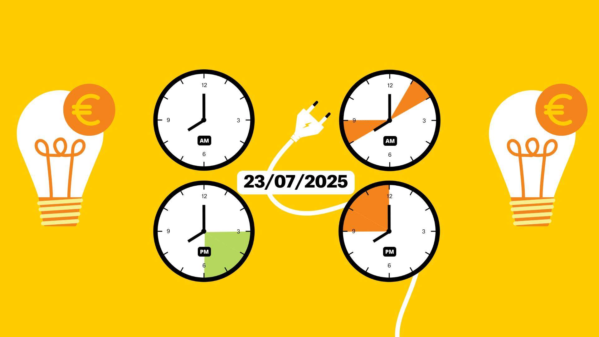 Preu de la llum avui, 23 de juliol de 2025, per hores: quan és més barat posar la rentadora?