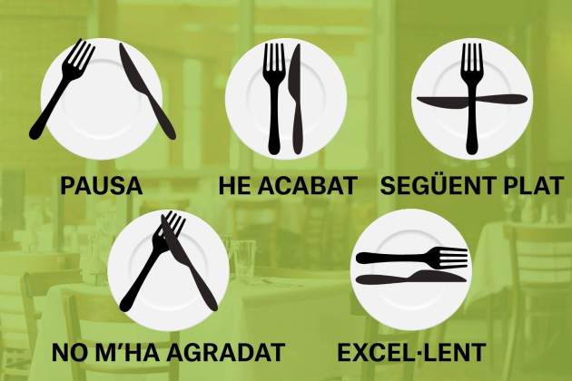Protocol coberts a taula (2)