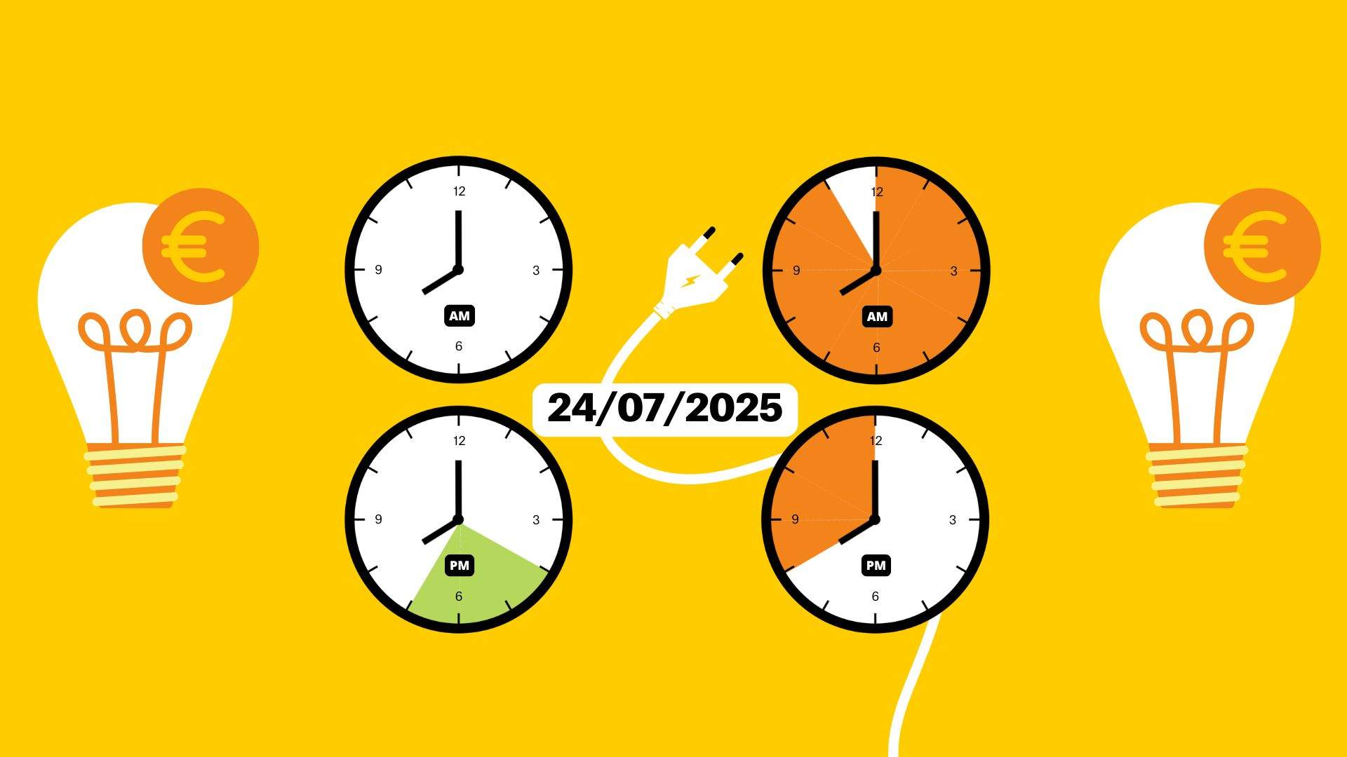 Preu de la llum avui, 24 de juliol de 2025, per hores: quan és més barat posar la rentadora?