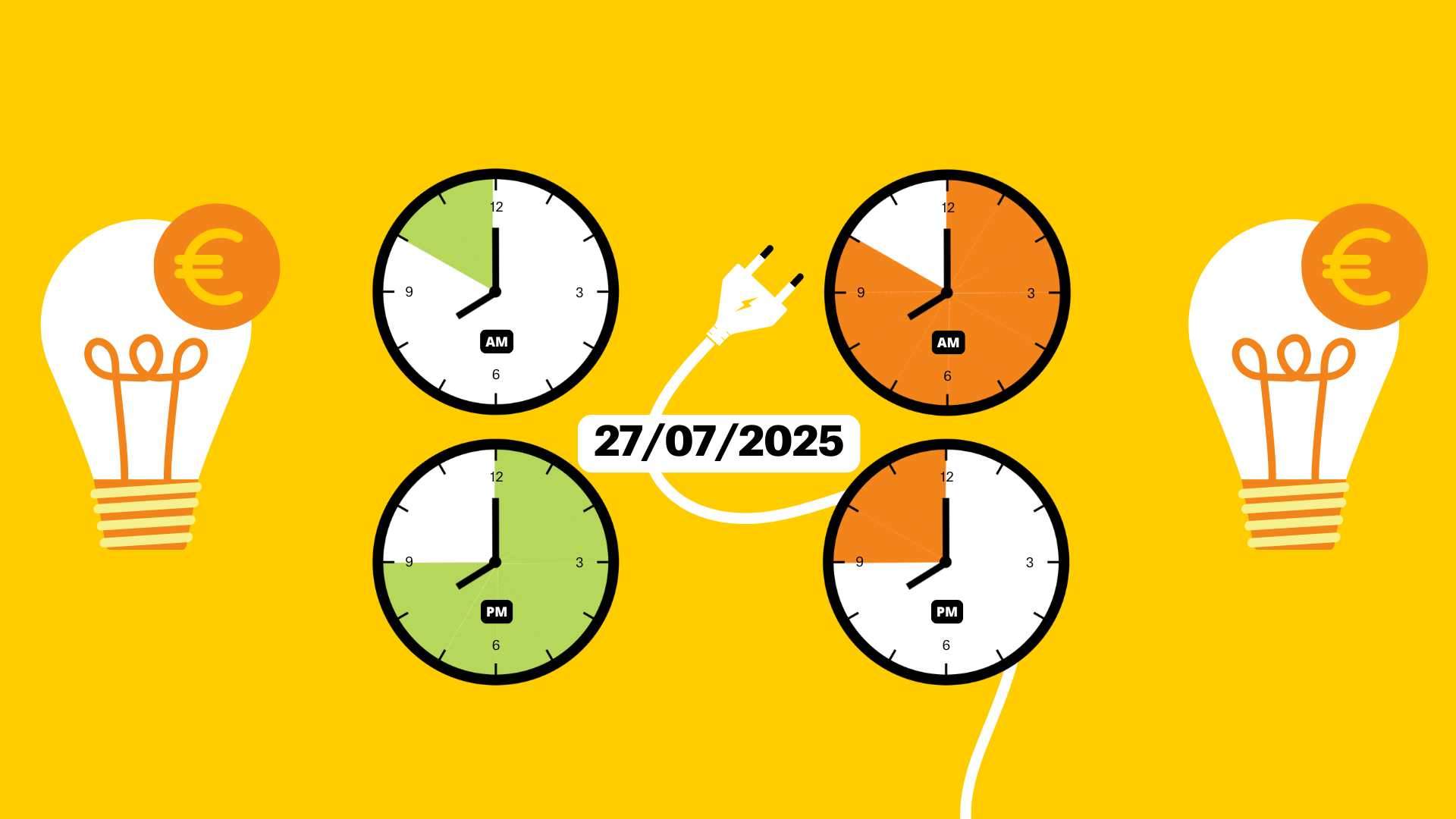 Preu de la llum d'avui, diumenge 27 de juliol de 2025, per hores: quan et surt gratis posar la rentadora?