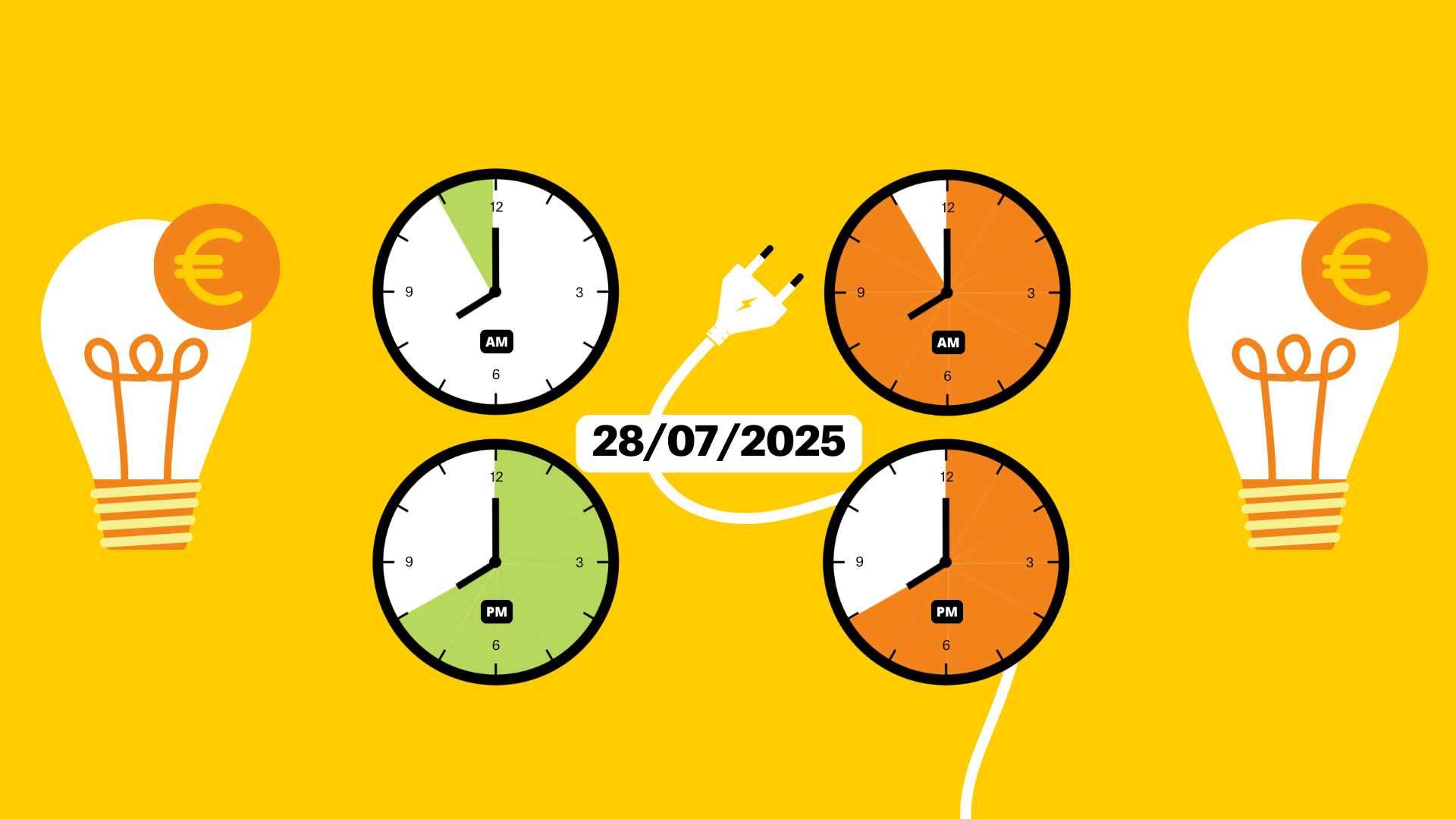 Preu de la llum d'avui, dilluns 28 de juliol de 2025, per hores: quan és més barata i més cara?