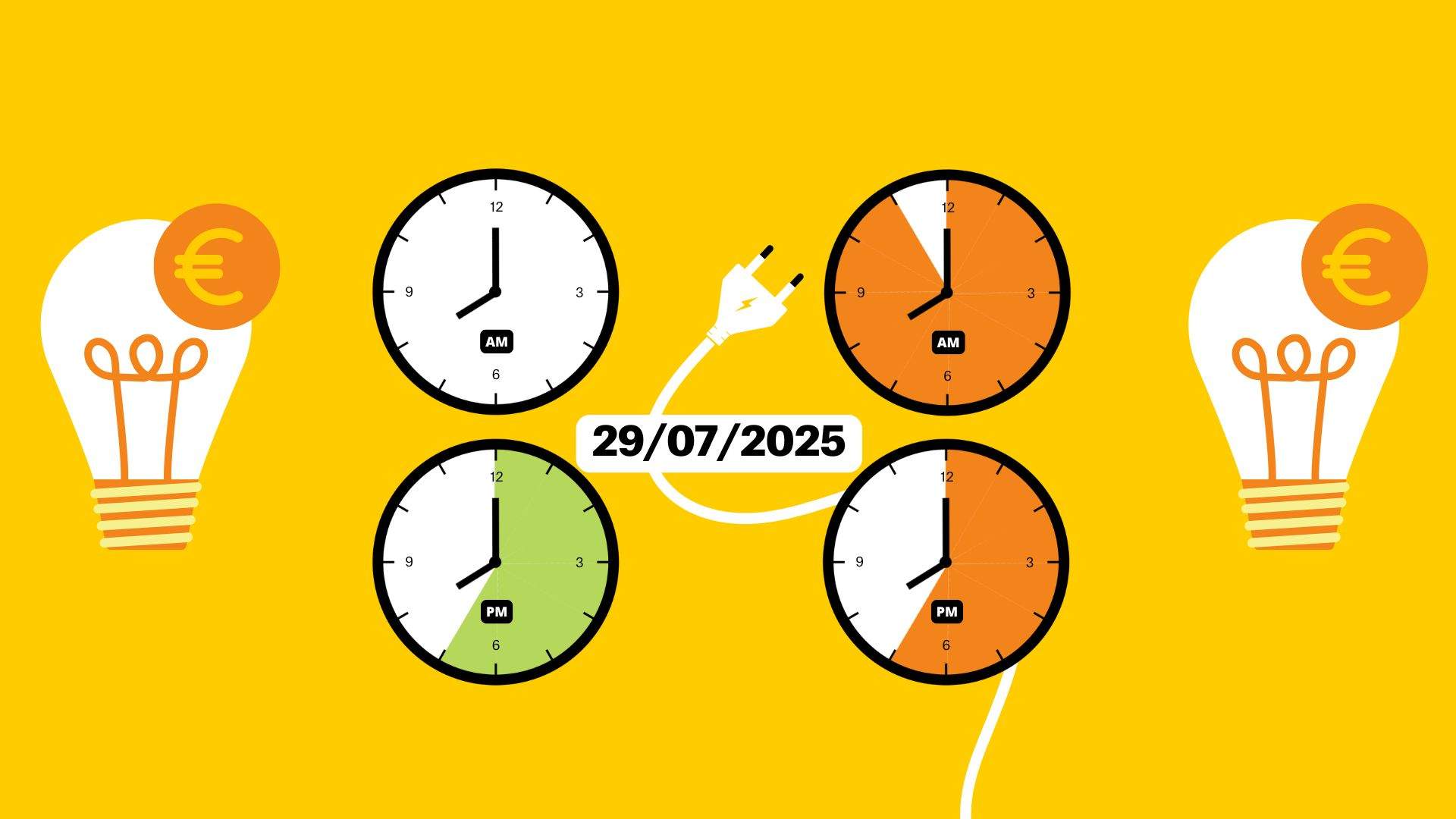 Preu de la llum avui, 29 de juliol de 2025, per hores: quan és més barat posar la rentadora?
