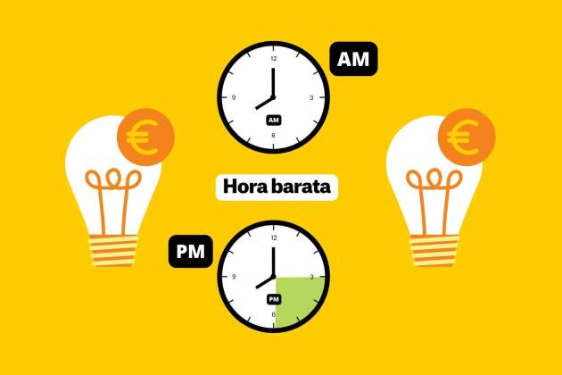 Preu llum hora barata Preu llum hora barata