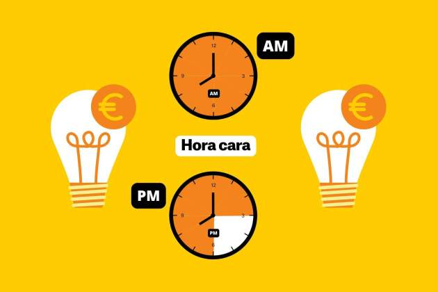 Preu llum hora cara (1) Preu llum hora cara (1)