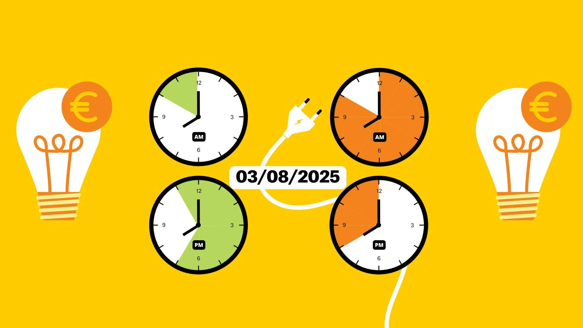 Preu de la llum del 3 d'agost de 2025, per hores: quan és més barat posar la rentadora?
