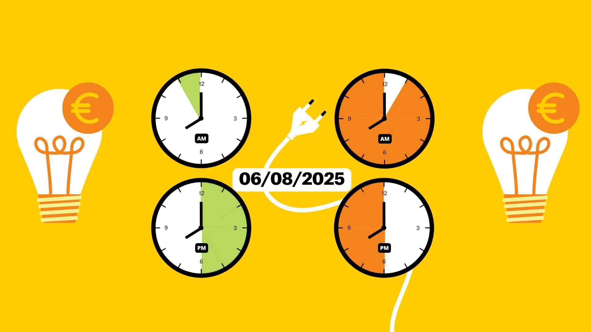 Preu de la llum del dimecres 6 d'agost de 2025 per hores: quan és més barat posar la rentadora?