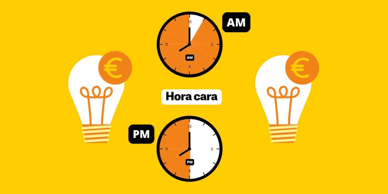 Preu llum: hores cares Preu llum: hores cares
