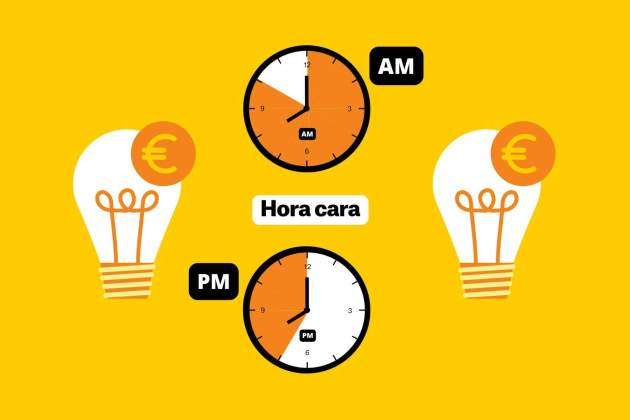 precio luz caro