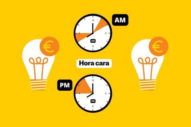 Hores cares del 12 d'agost del 2025
