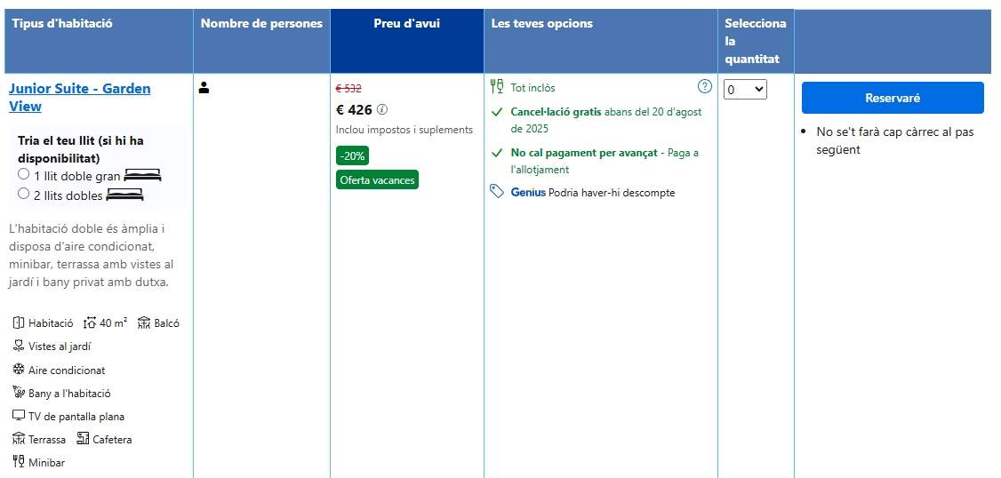 Precio de una habitación del hotel / Booking Precio de una habitación del hotel / Booking