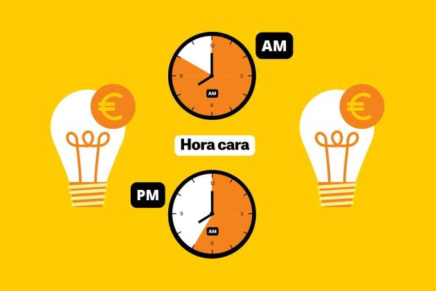 precio luz caro (1)