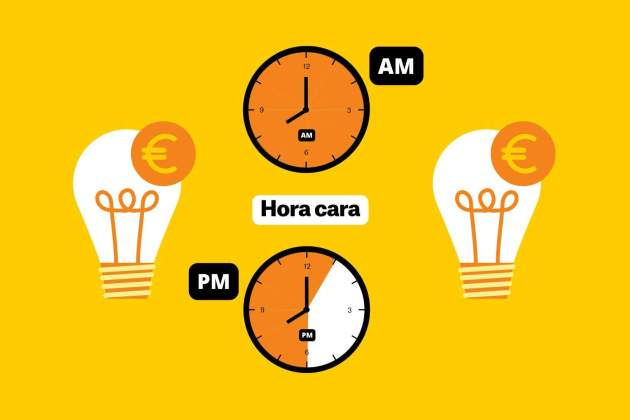 Precio de la luz hoy: estas son las horas más caras