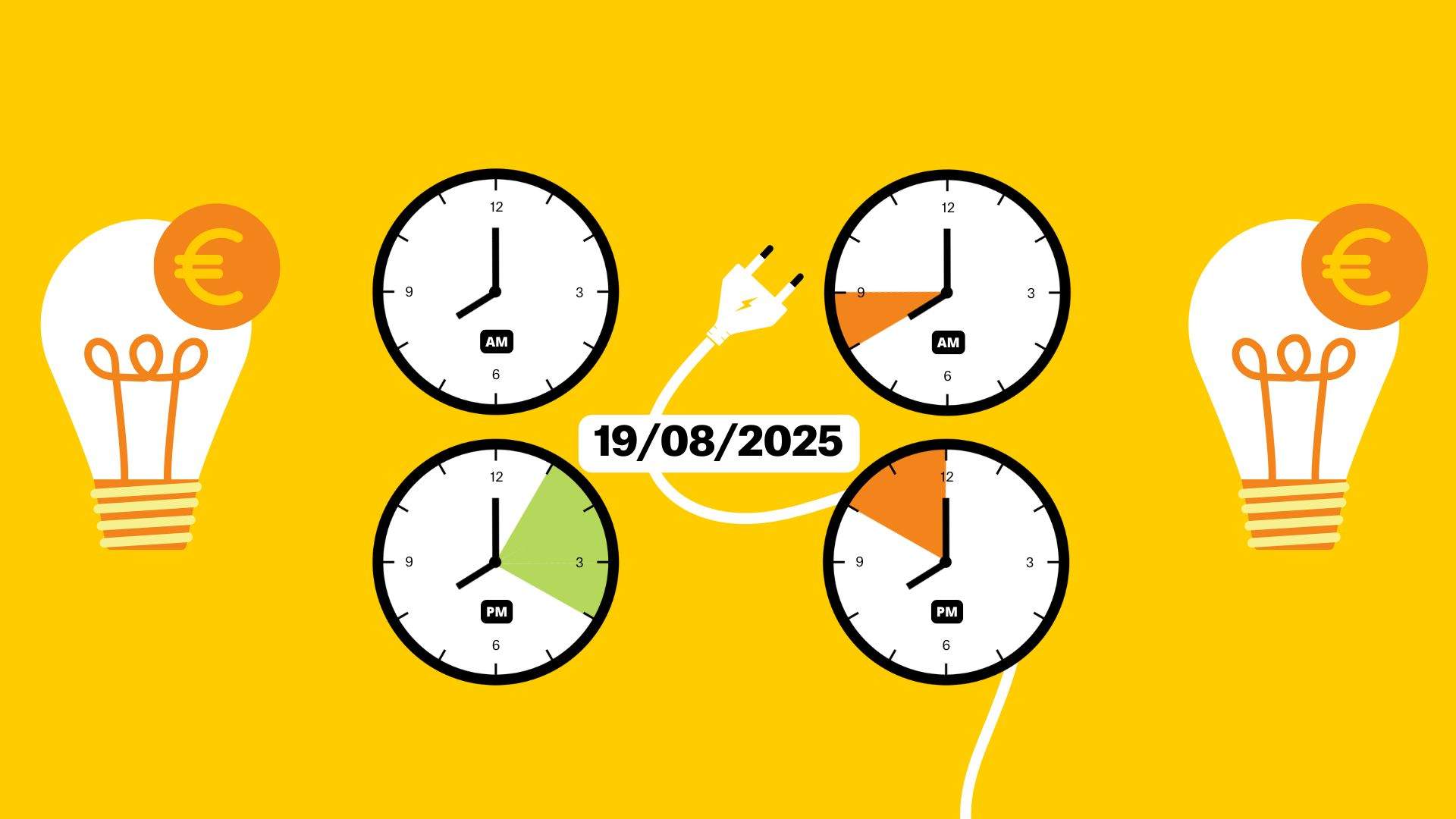 Preu de la llum avui, 19 d'agost de 2025, per hores: quan és més barata?