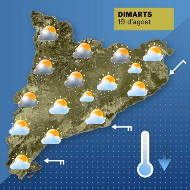 temps catalunya 18 8 temps catalunya 18 8