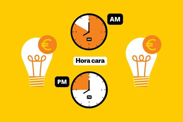 precio luz caro (3)