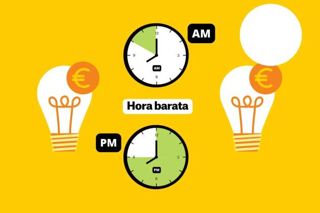 precio luz barata 