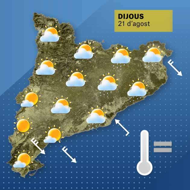 El Tiempo en Catalunya 21-8