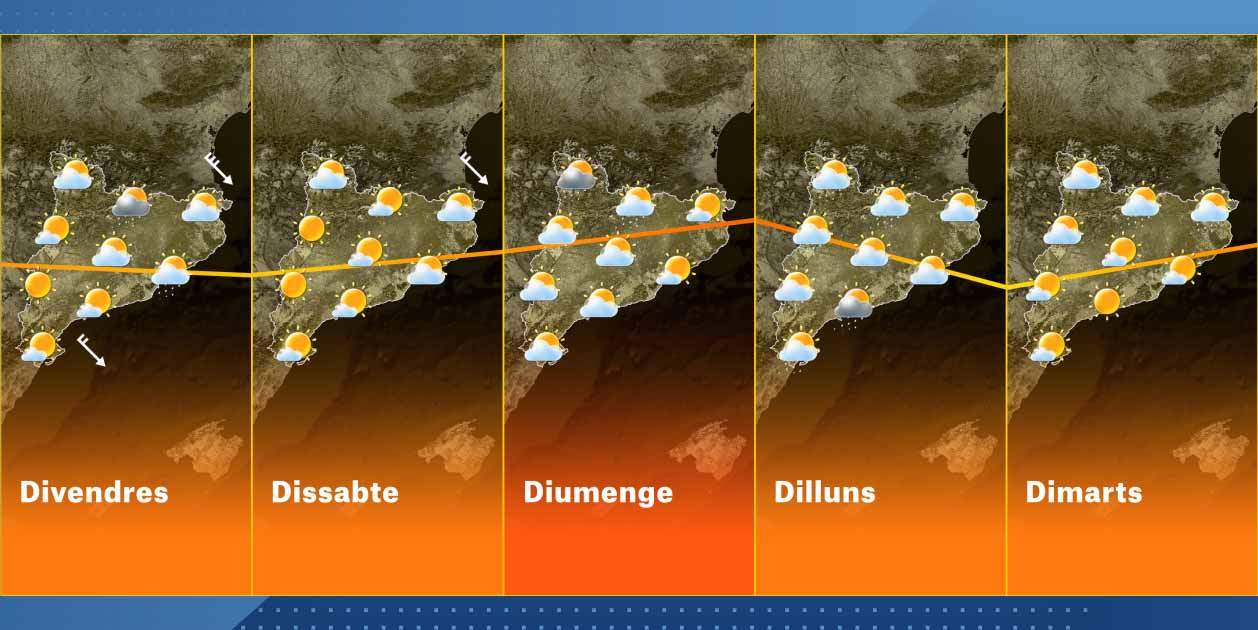 El Tiempo Catalunya Setmana 21-8