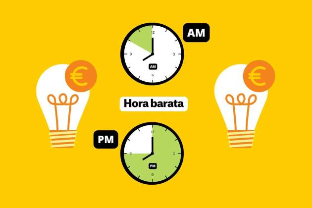 Les hores més barates del dijous 21 d'agost Les hores més barates del dijous 21 d'agost