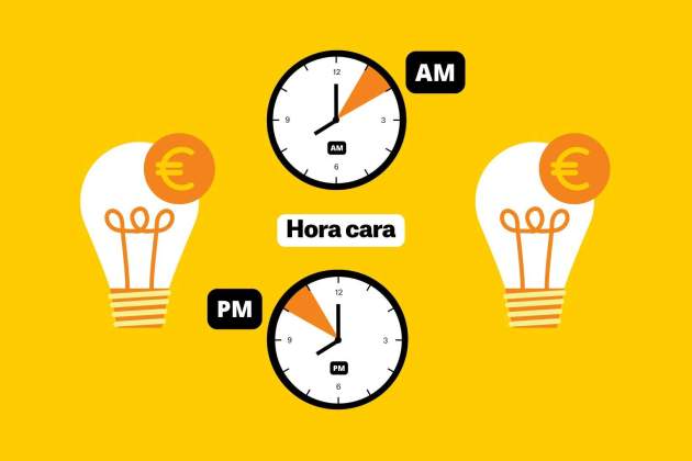 Les hores més cares del 23 d'agost de 2025 Les hores més cares del 23 d'agost de 2025