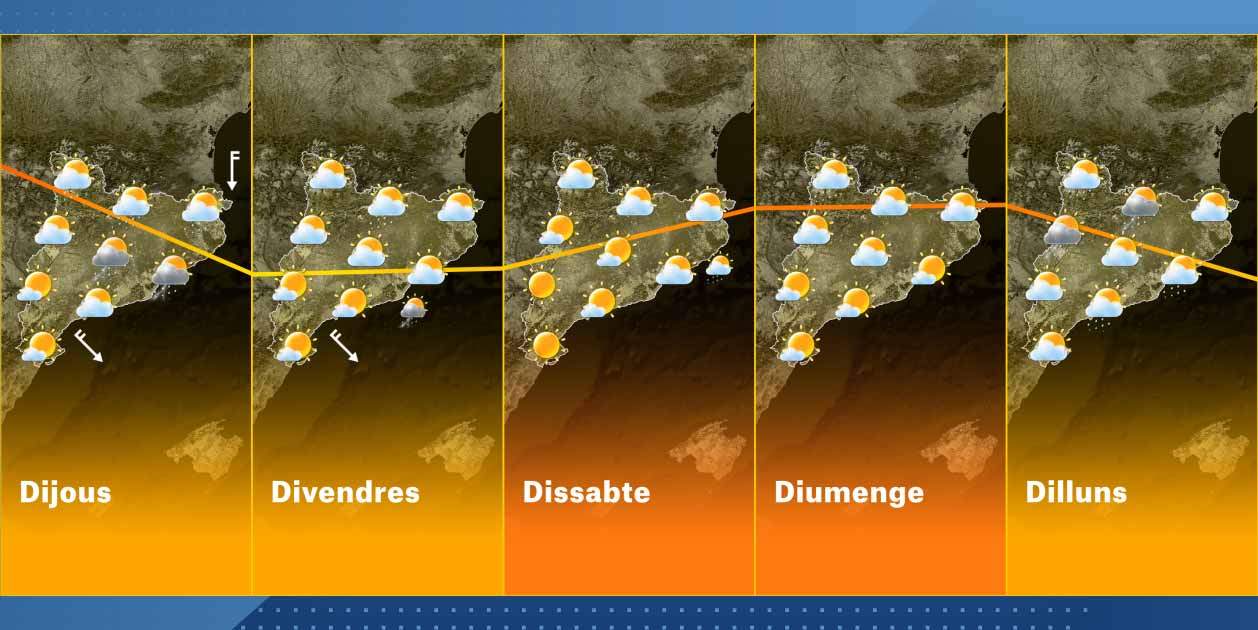 temps catalunya setmana 26 8 temps catalunya setmana 26 8