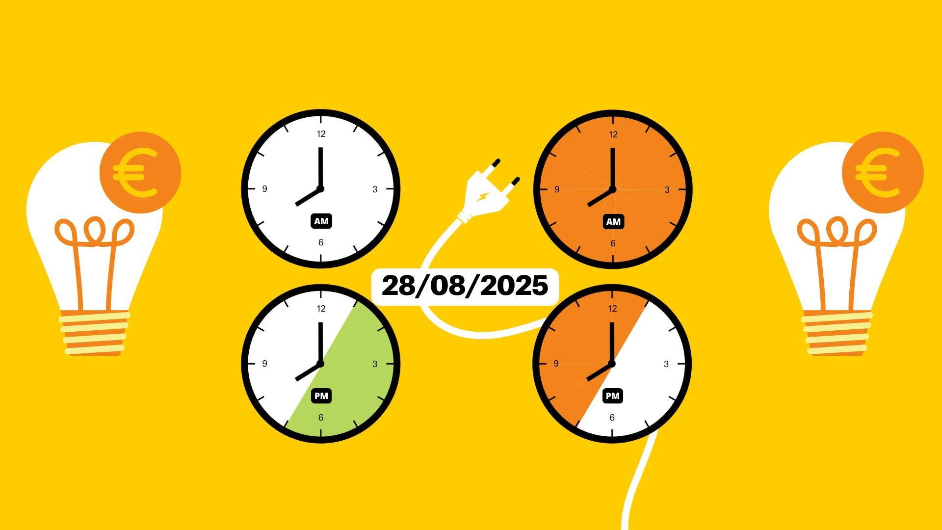 Preu de la llum avui, 28 d'agost de 2025, per hores: quan és més barat posar la rentadora?