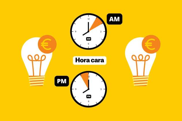 Hores cares del 29 d'agost Hores cares del 29 d'agost