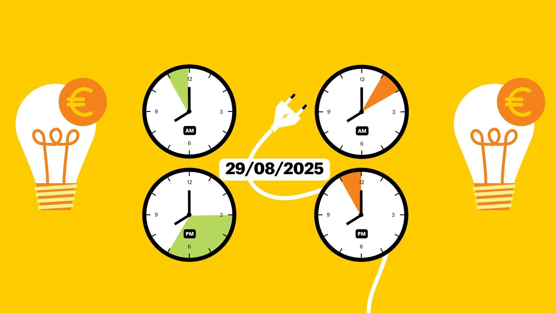 Precio de la luz hoy, 29 de agosto de 2025, por horas: ¿cuándo es más barato poner la lavadora?