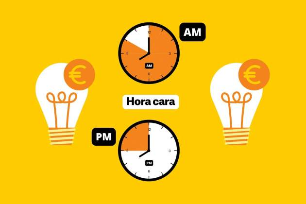 precio luz caro (2) precio luz caro (2)