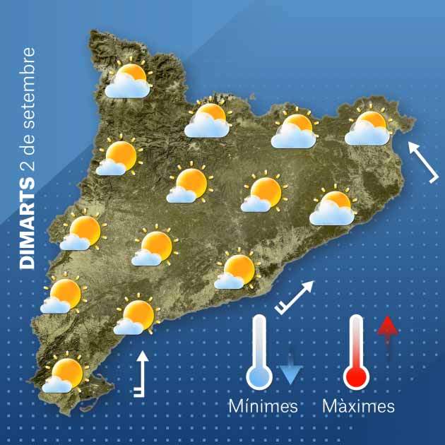 El Temps Catalunya 2-9 El Temps Catalunya 2-9