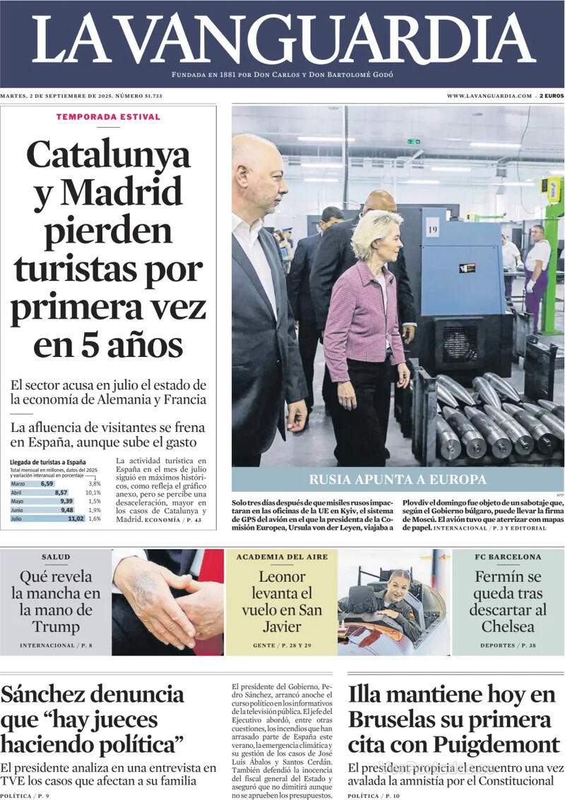 La Vanguardia La Vanguardia
