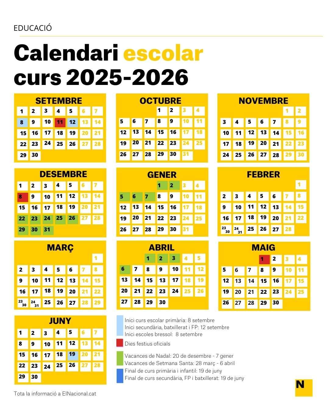 Calendari escolar 2025 2026 Catalunya Calendari escolar 2025 2026 Catalunya