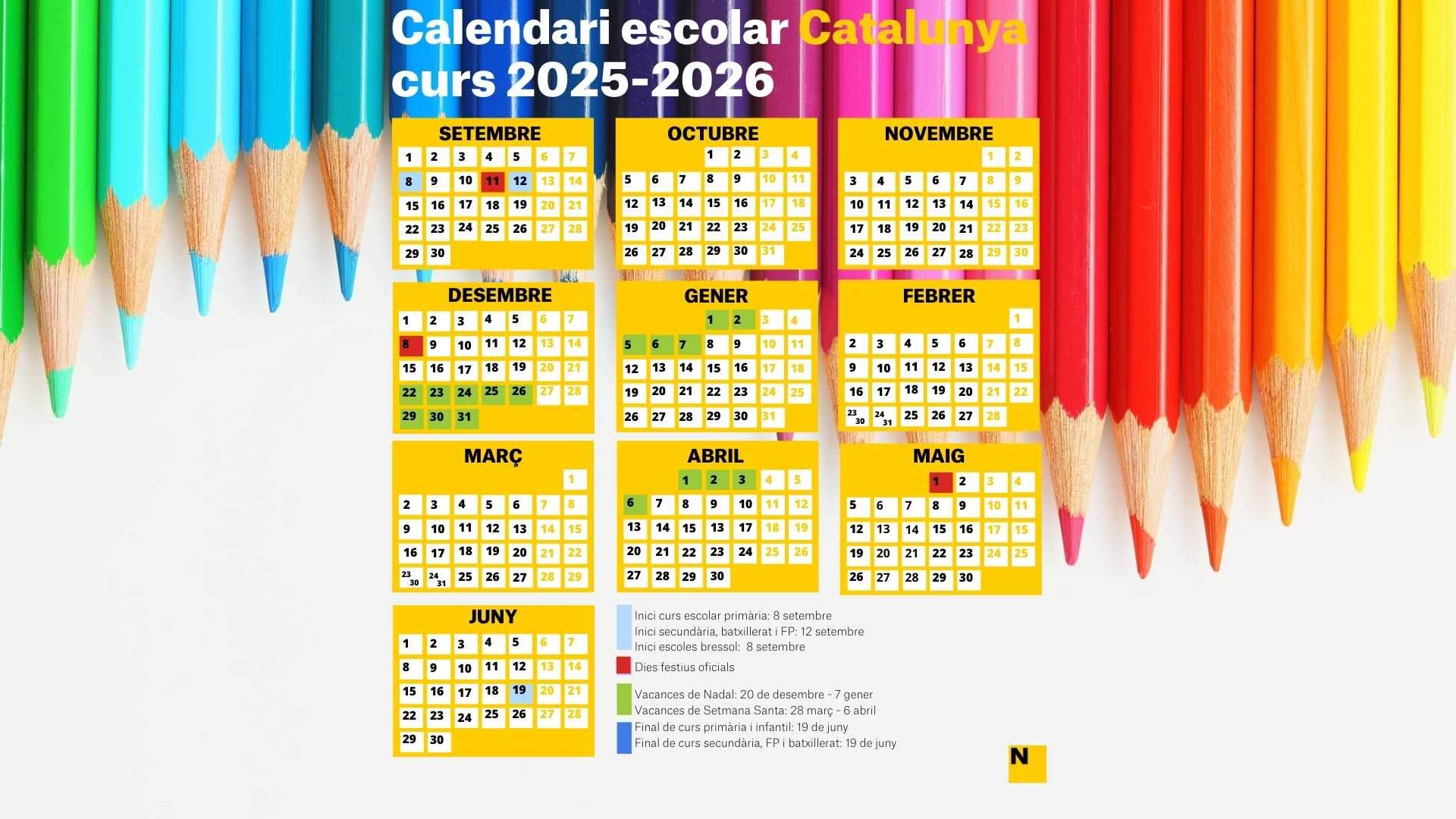 Calendari escolar 2025-26 a Catalunya: quan comença i acaba el curs, vacances i dies festius