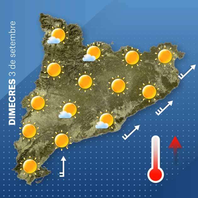 temps catalunya 3 9 temps catalunya 3 9