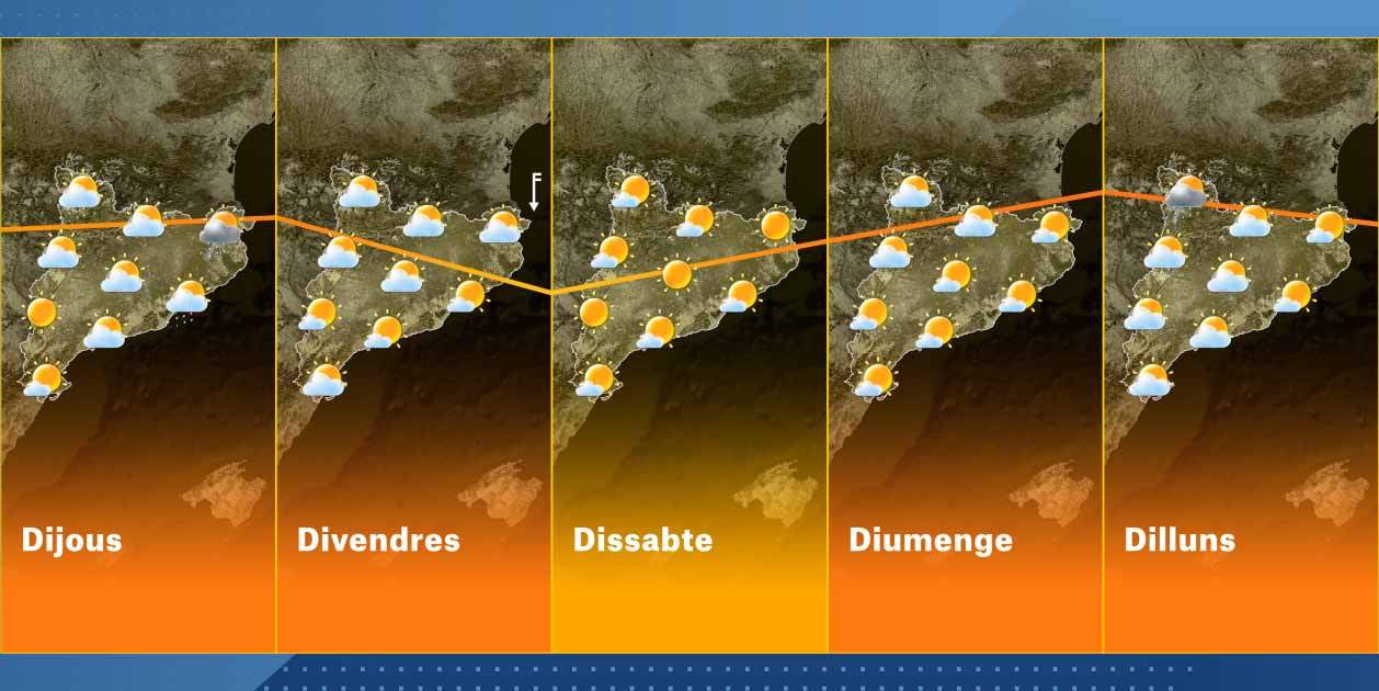 temps catalunya setmana 3 9 temps catalunya setmana 3 9