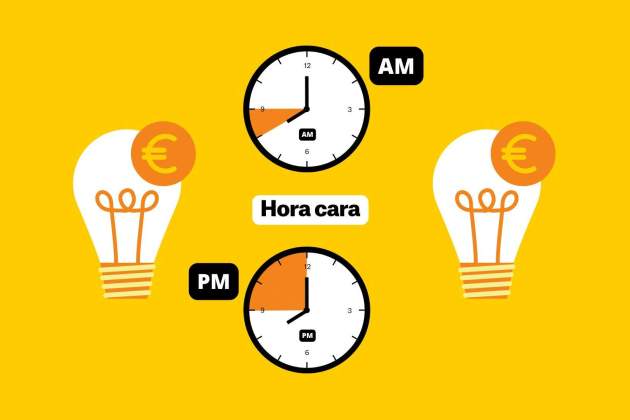 precio luz 4 septiembre horas caras precio luz 4 septiembre horas caras
