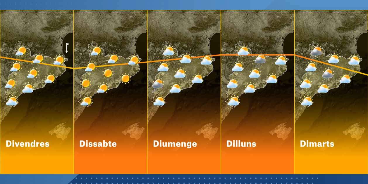 El Temps Catalunya Setmana 4-9 El Temps Catalunya Setmana 4-9