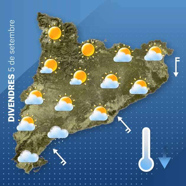 El Temps Catalunya 5-9 El Temps Catalunya 5-9