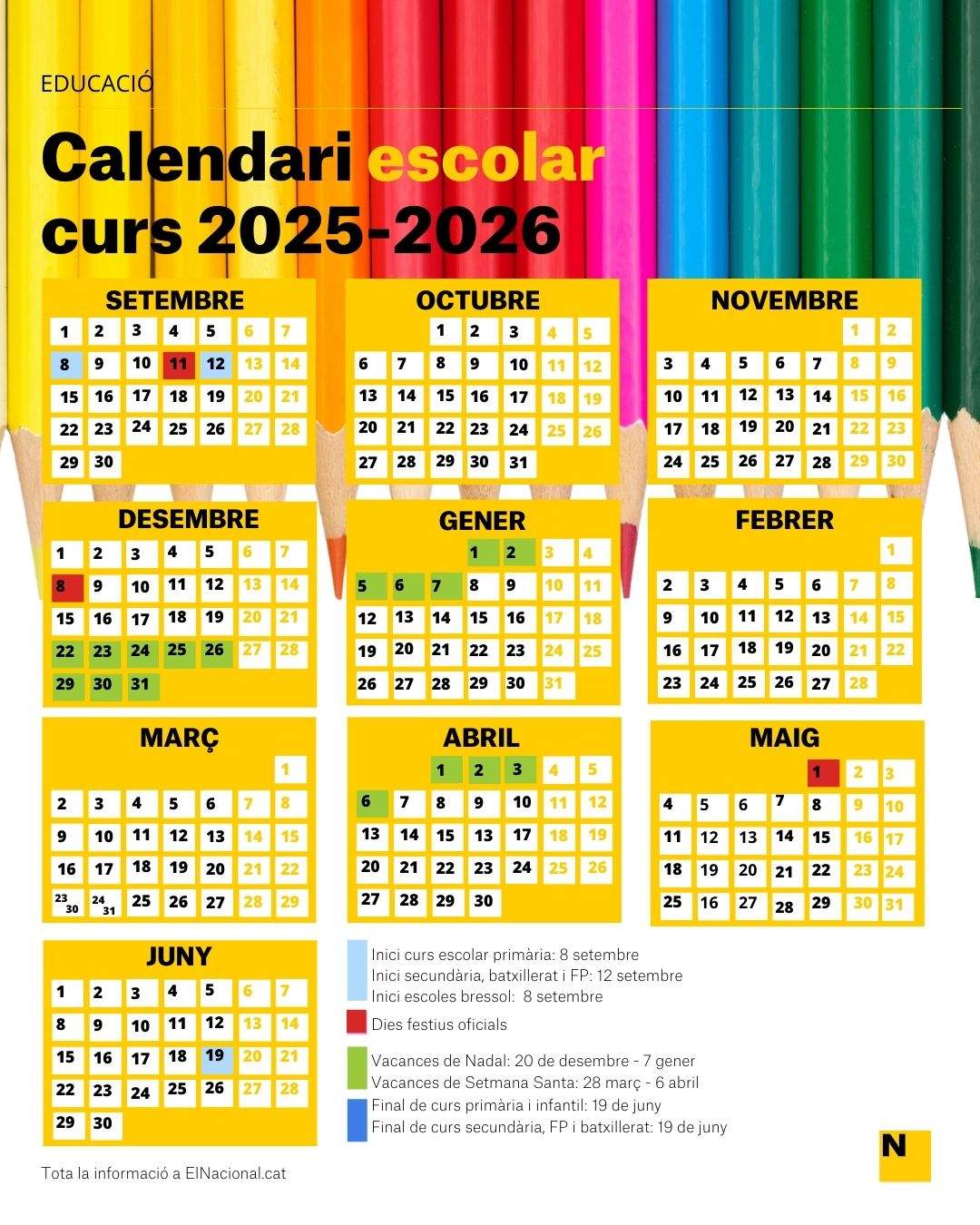 Calendari escolar 2025 2026 Catalunya 
