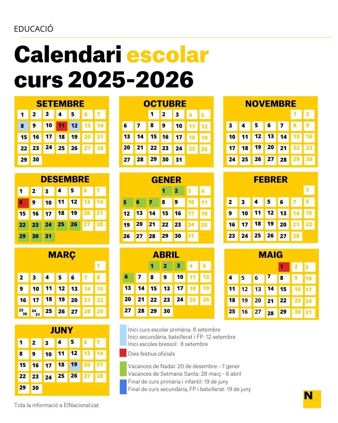 Calendari escolar 2025 2026 Catalunya (1)