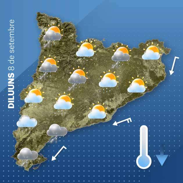 Mapa Dilluns Catalunya 07-09