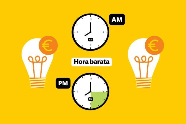 Horas baratas del 8 de septiembre de 2025 Horas baratas del 8 de septiembre de 2025