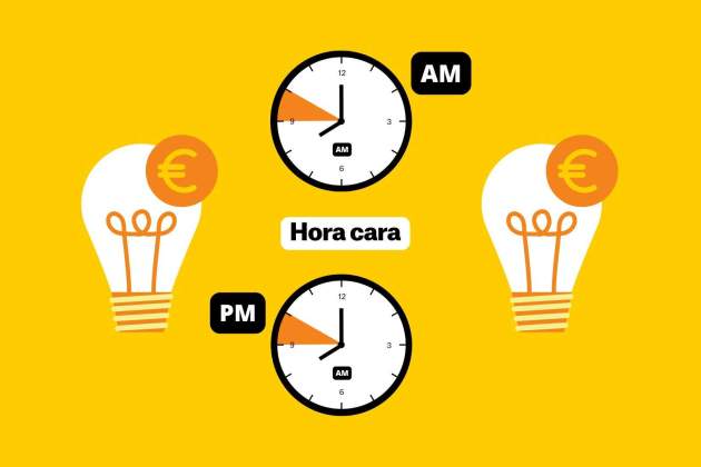 Horas caras del 8 de septiembre de 2025 Horas caras del 8 de septiembre de 2025