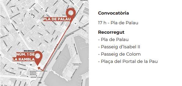 Recorregut ANC Barcelona