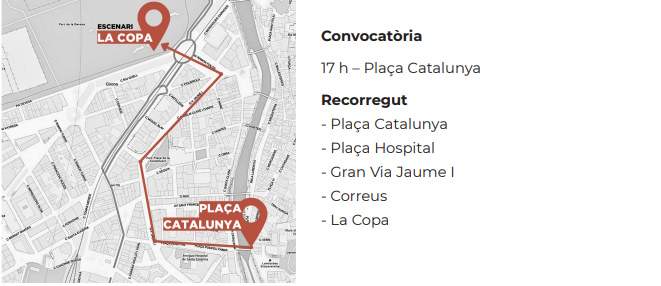 Recorrido Diada Girona